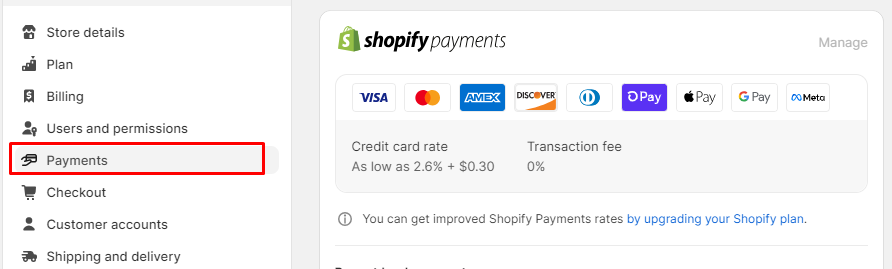 Shopify Payment 